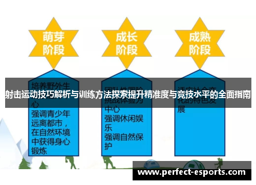 射击运动技巧解析与训练方法探索提升精准度与竞技水平的全面指南